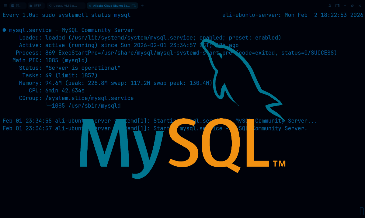 Debian/Ubuntu 下 MySQL 安装与优化全攻略 | Mu·Ying